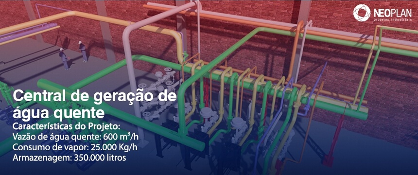 NEOplan - Geração e Armazenagem de Água Quente