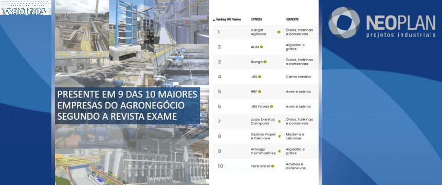 NEOplan - Presente em 9 das 10 Maiores Indústrias do Agronegócio